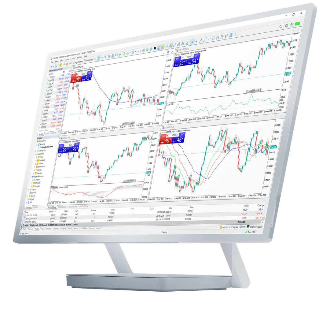 MT5 Desktop